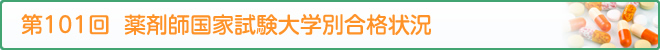 第101回　薬剤師国家試験大学別合格状況