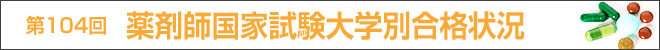 第104回　薬剤師国家試験大学別合格状況